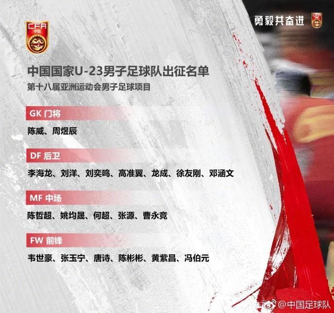 u23亚洲杯有没有韦世豪,u23国足首发名单阿联酋