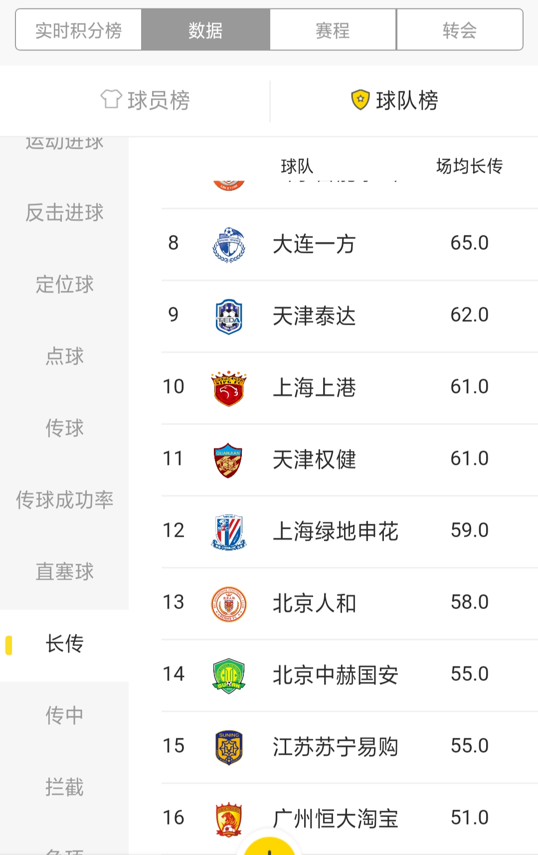 国安数据,北京国安战绩查询