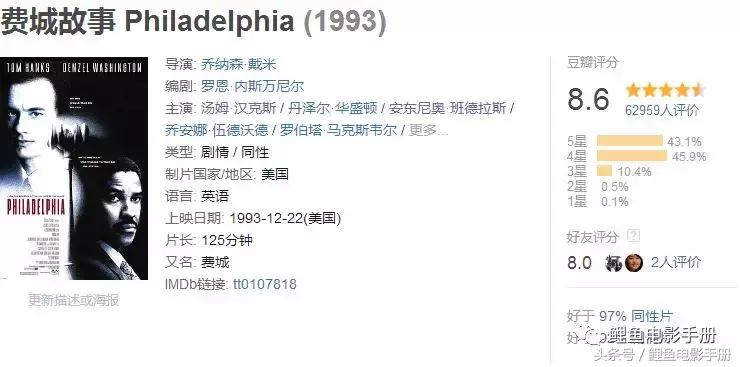 8部值得男性反复看的电影,推荐几部9.0评分的电影