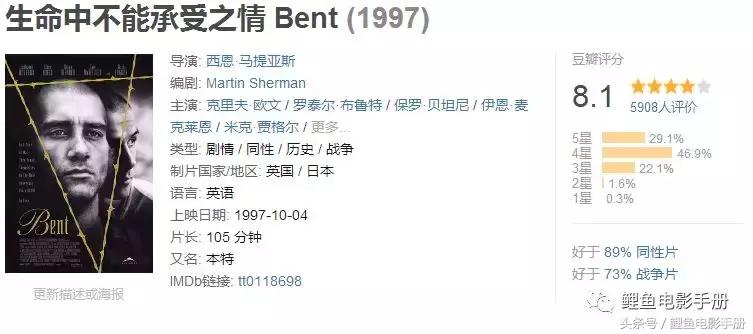 8部值得男性反复看的电影,推荐几部9.0评分的电影