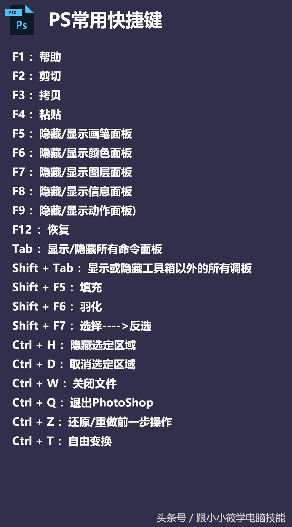 ps干货小技巧ps矫正偏黄色调,ps绝对是全网最全的ps快捷键大全