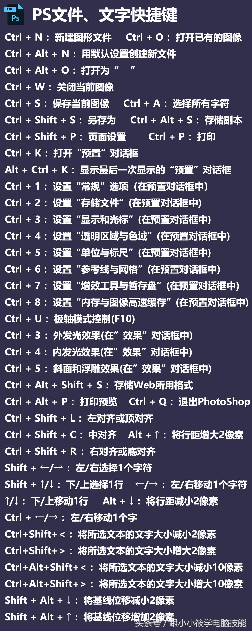 ps干货小技巧ps矫正偏黄色调,ps绝对是全网最全的ps快捷键大全