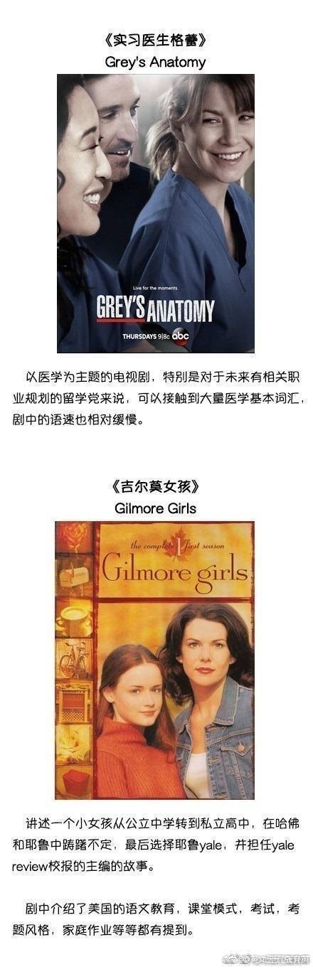 提升口语和听力的简单易学的美剧,美剧怎么看才能提升口语听力