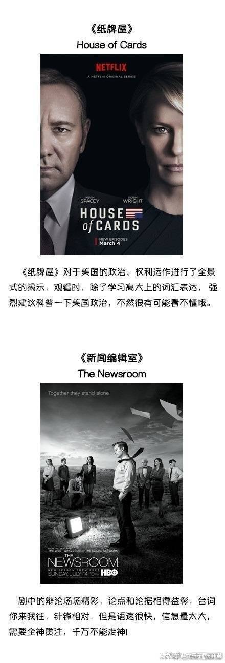 提升口语和听力的简单易学的美剧,美剧怎么看才能提升口语听力