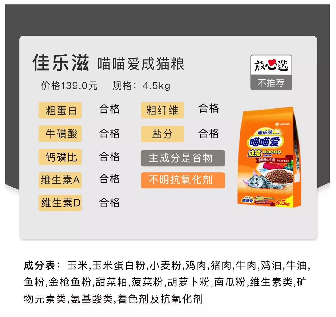 20款猫粮评测,20以内猫粮推荐红黑榜测评