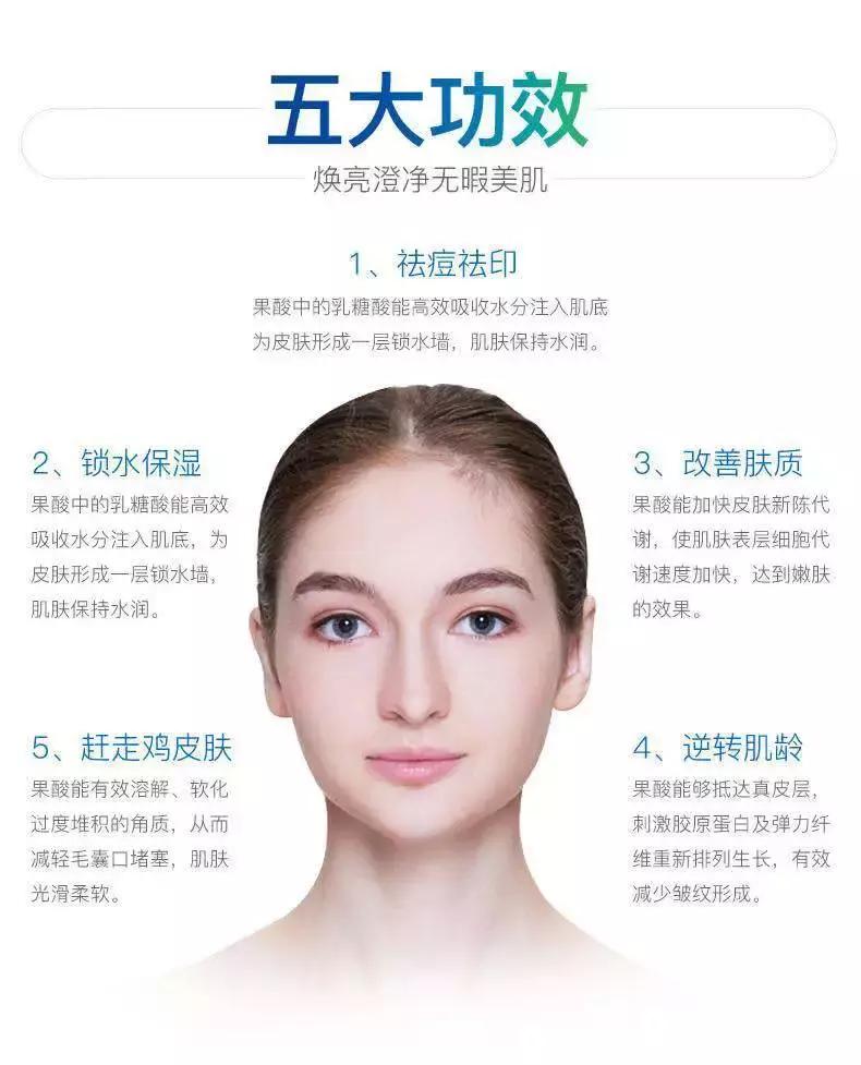 果酸换肤后满满胶原蛋白,果酸换肤烂脸后多久恢复