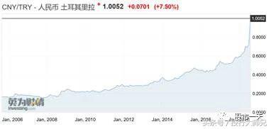 宝格丽跟古驰,宝格丽和lv