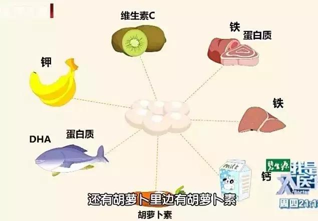 毛鸡蛋都不卫生吗,毛鸡蛋真的不健康吗