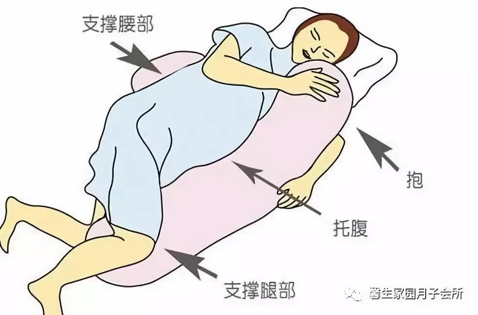 孕晚期腿肿该怎么缓解,孕晚期腿特别肿怎么缓解