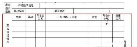 录取通知书里的家庭成员调查表,录取通知书信息统计表格