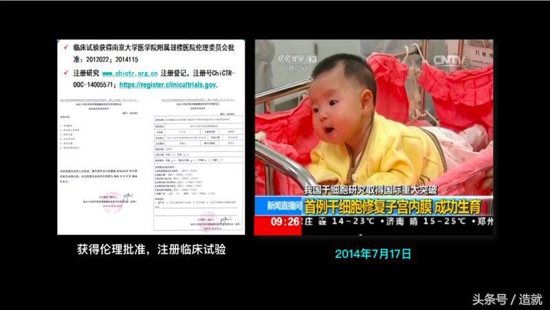 器官移植是否解决了疾病问题,器官移植什么病