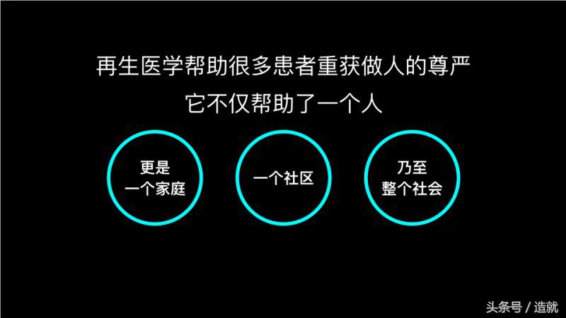 器官移植是否解决了疾病问题,器官移植什么病