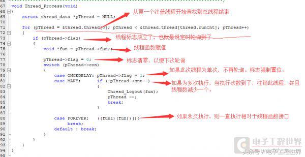 时间轮定时器计算法,时间轮询