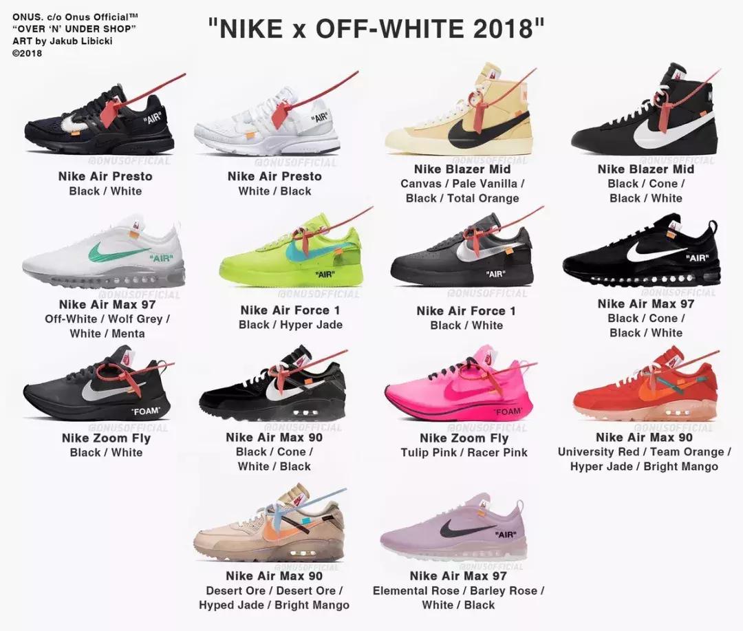 vans联名鞋款有哪些,vans联名球鞋