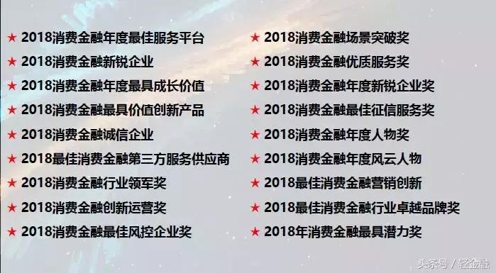 消费金融各类玩家盈利模式分析