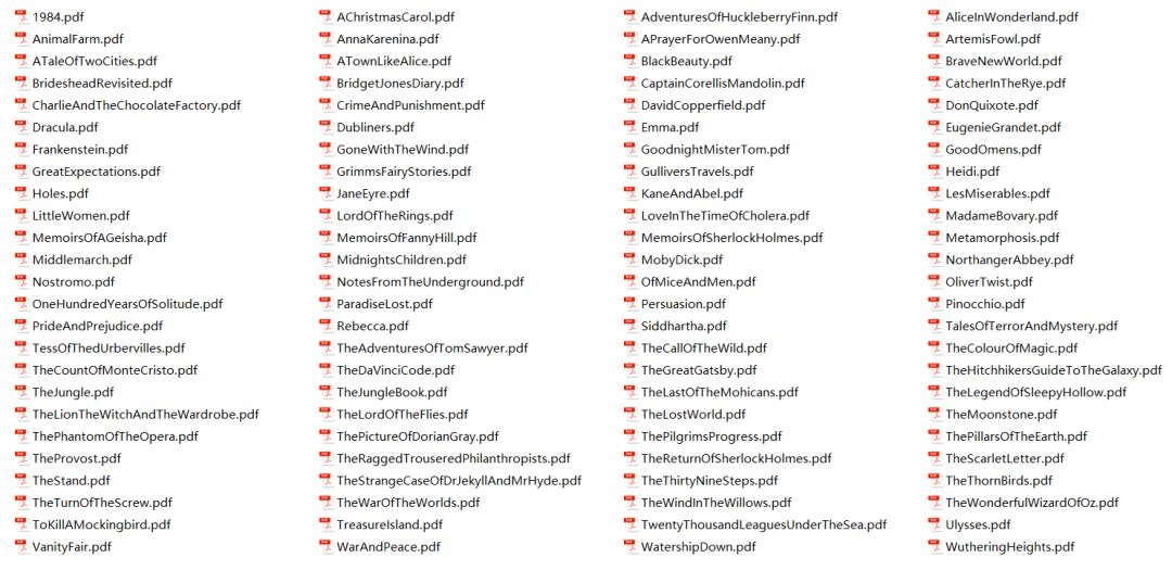 264部英文原著+有声书，读完让你英文水平提高264个level！免费领