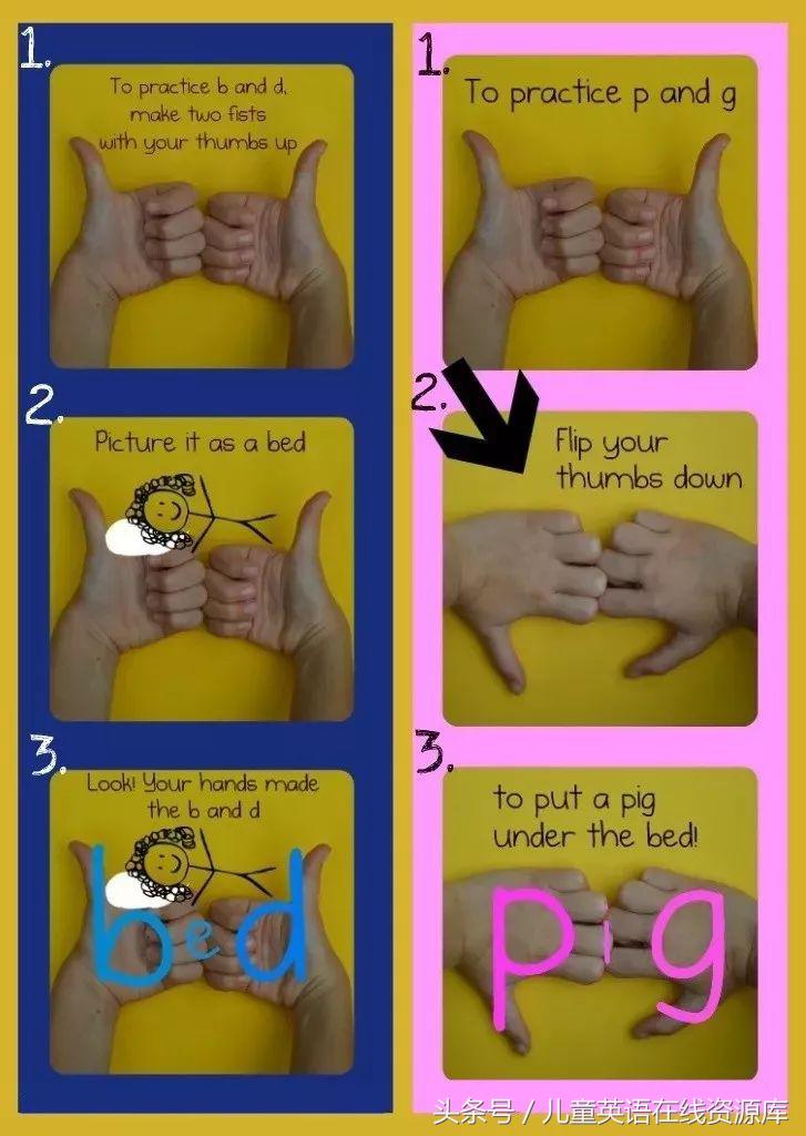 孩子总是反写字母，b和d不分，p和q不分，怎么破？