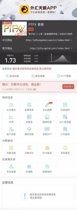 外汇天眼特别报道,外汇天眼最新名单