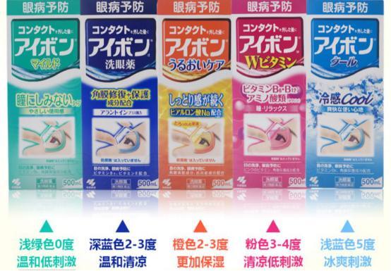 小林制药景甜,小林制药哪款最好闻