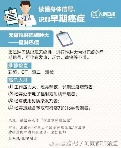 1988年出生的人到今年多少岁,1988年出生的人要注意些什么