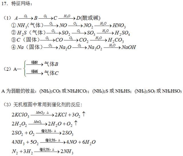 高中化学结构与性质知识点总结,高中化学金属与非金属知识点总结