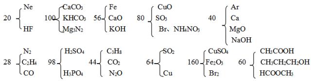 高中化学结构与性质知识点总结,高中化学金属与非金属知识点总结