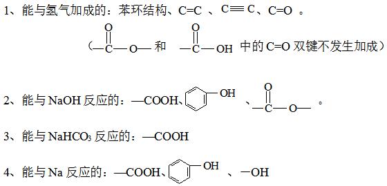 高中化学结构与性质知识点总结,高中化学金属与非金属知识点总结
