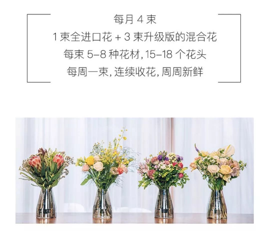 如何把握好一个好的融资节奏,融资逻辑背后的思路