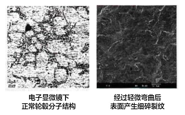 轮毂翻新真实案例,轮毂翻新最新技术
