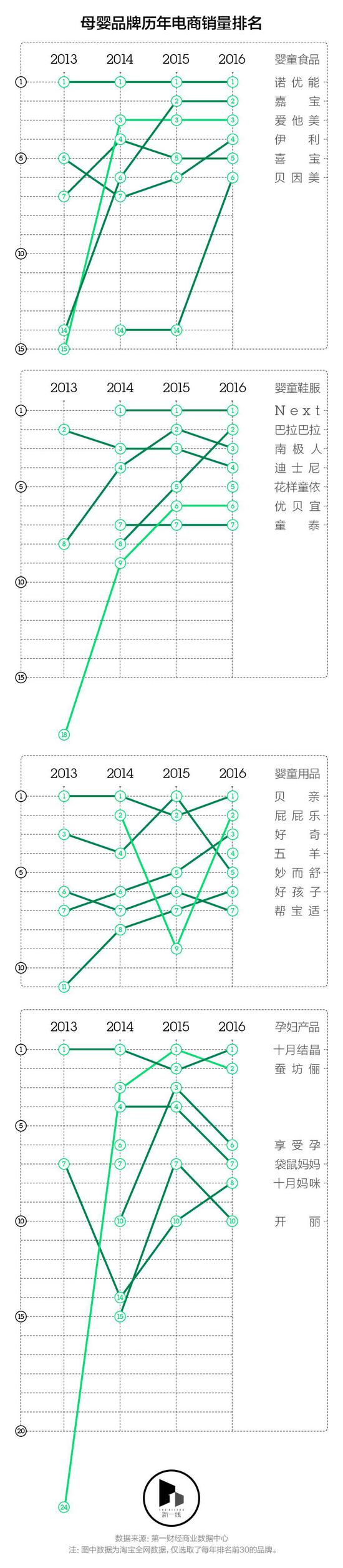 鼓励生育与照看孩子,鼓励生育最实际的城市