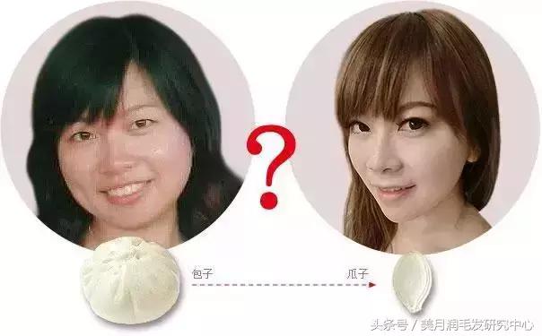 如何化妆能让圆脸变小？再也不用美图修脸了！｜技巧