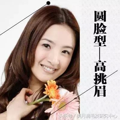 如何化妆能让圆脸变小？再也不用美图修脸了！｜技巧