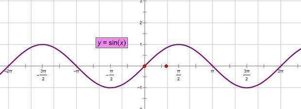 最有哲学深度的数学公式,数学励志公式每天进步一点点