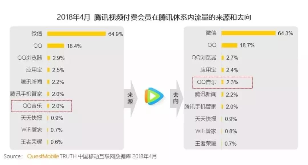 阿里超级会员,阿里超级会员是什么