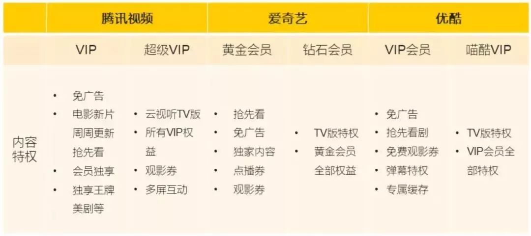 阿里超级会员,阿里超级会员是什么