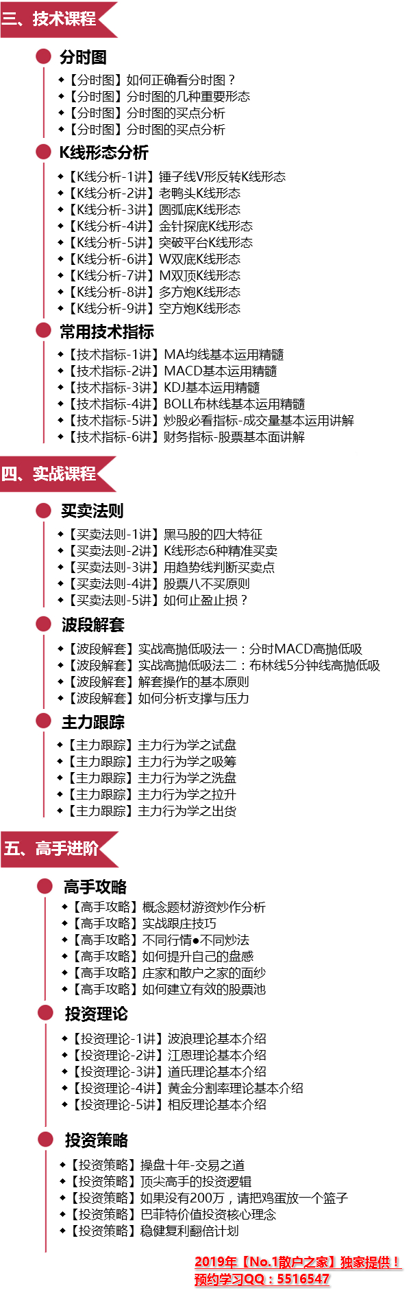 跟庄炒股从入门到精通,零基础学炒股从入门到精通全书