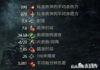 坦克世界德系中坦e50m升级路线图,坦克世界德系e50m好还是豹一好