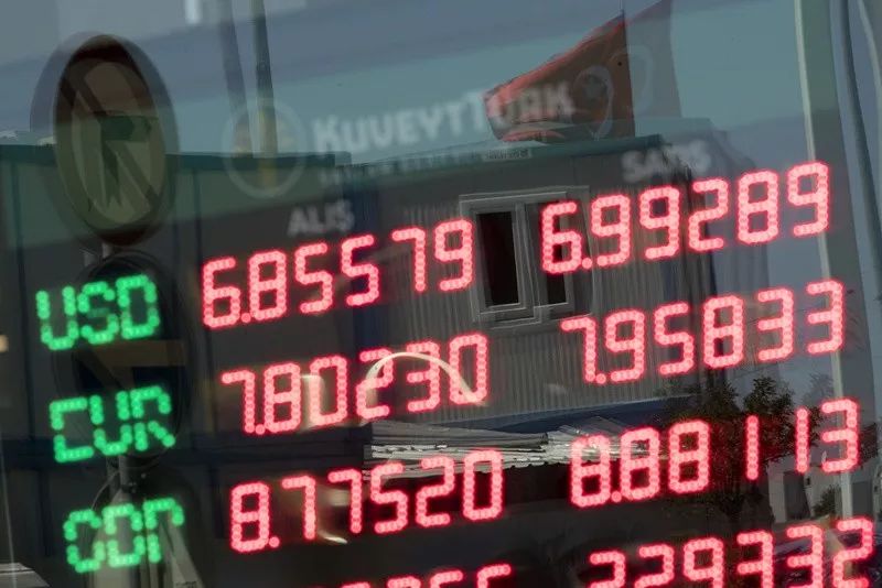 里拉暴跌该买进吗,里拉暴跌