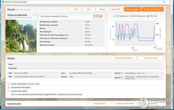 “同样配置”贵2000，DellXPS139360有何出众，有何妥协？