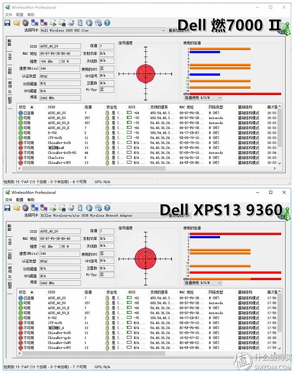 “同样配置”贵2000，DellXPS139360有何出众，有何妥协？