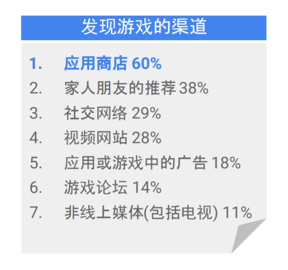 王国纪元年收益排行,王国纪元游戏最新攻略