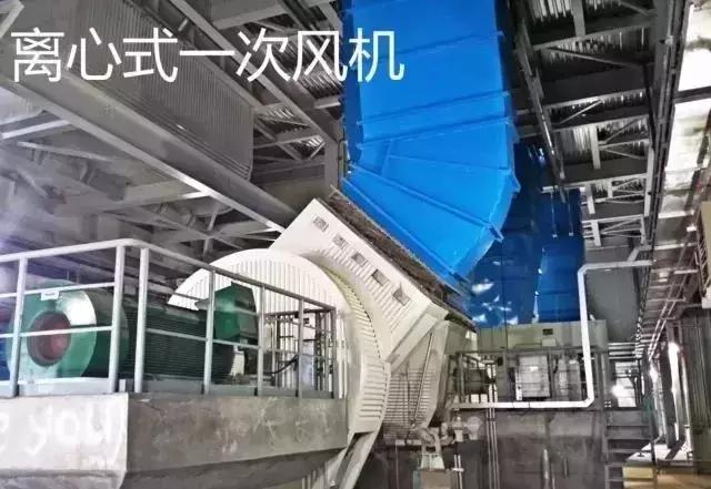 火电厂各种设备大汇总,电厂各个设备名称图解