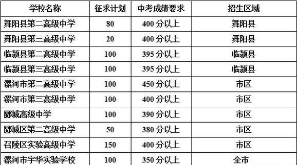 开封骑摩托被撞死事件,青桔单车车锁被剪新闻