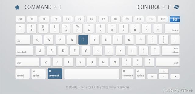 ps快捷键大全ps高手必备,ps常用快捷键大全和技巧