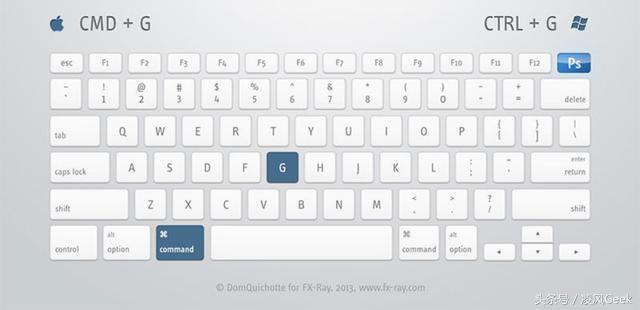 ps快捷键大全ps高手必备,ps常用快捷键大全和技巧