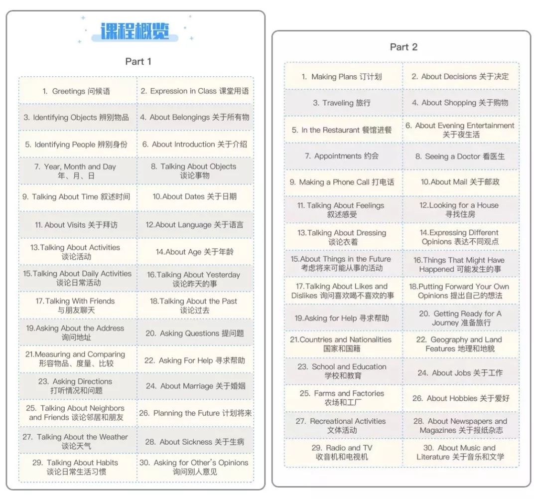 华少、蓝盈莹都叫他老师，他的英语课5000元/小时，现在，你可以免费听了！