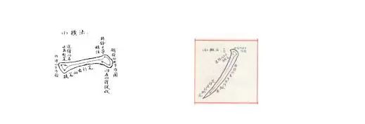 玄秘塔碑入门教学视频完整,玄秘塔碑入门教学视频