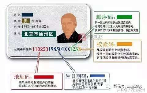 通州身份证前几位是什么,为什么北京身份证是1101开头