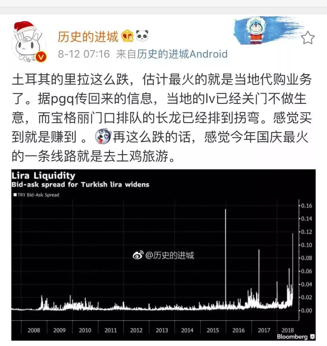 土耳其汇率还会跌吗,土耳其汇率还会跌么