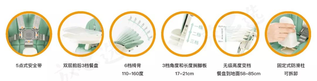 宜家最值得买的餐椅,餐椅测评推荐肯德基餐椅